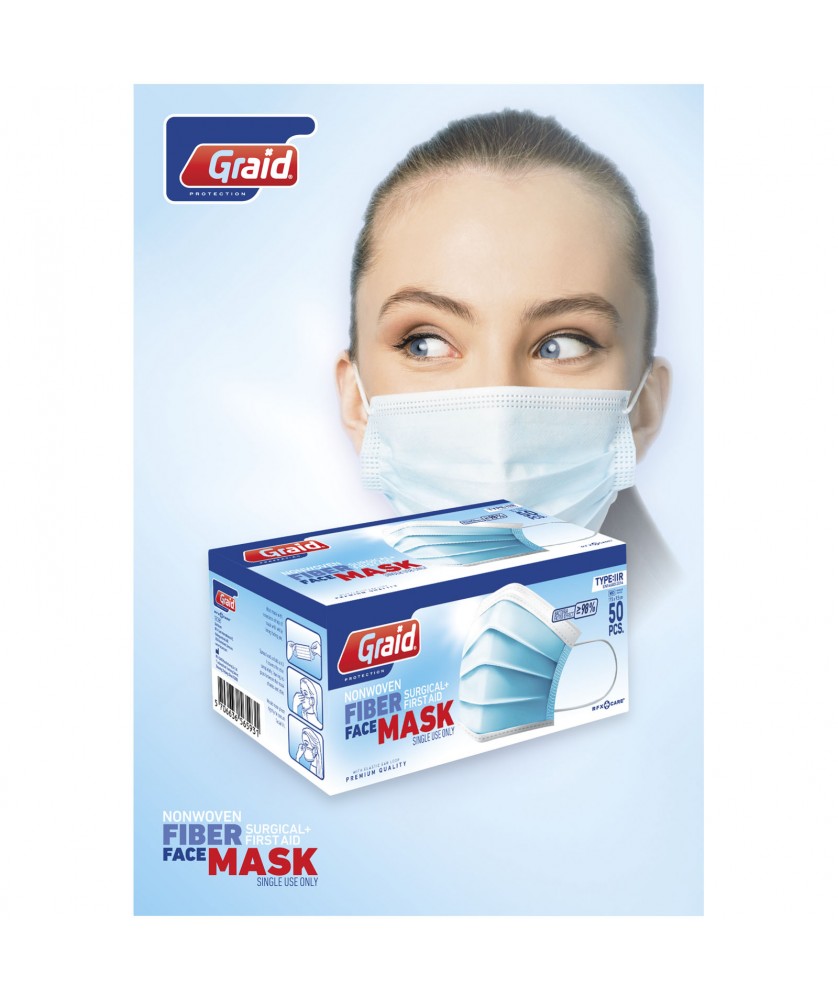 Objets de beauté - Masque de type IIR Moore | PRINTECOM