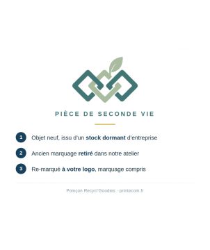 Support de téléphone voiture upcyclé personnalisé en plastique recyclé Goodies upcyclés publicitaire